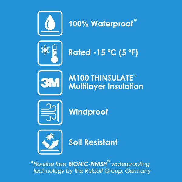 Waterproof Mittens in Gray